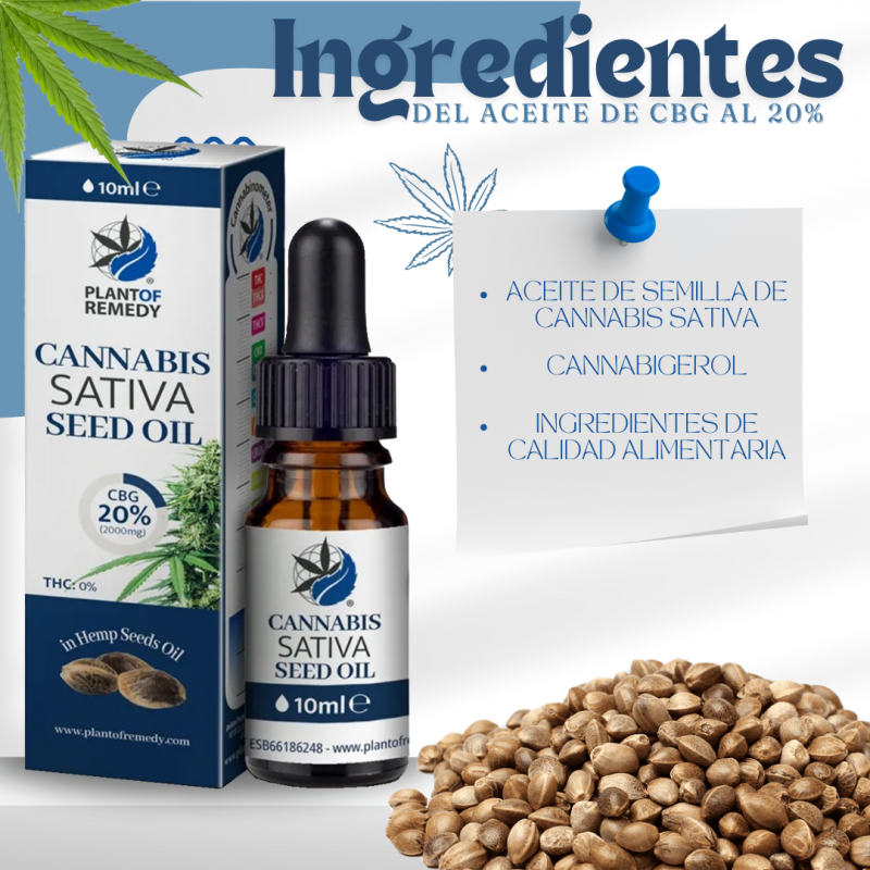 Cannabis Sativa Oil 20% CBG