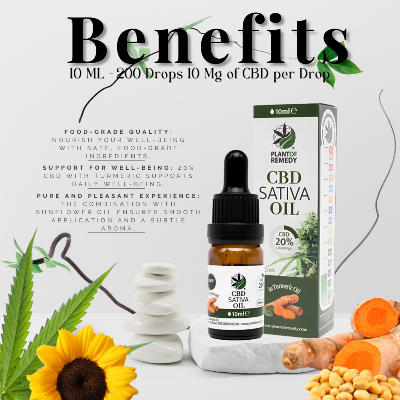 Turmeric Oil 20% CBD 10ML