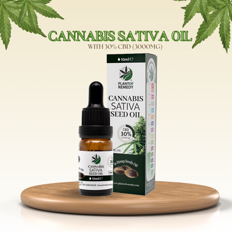 Cannabis Sativa Oil 30% CBD (Isolate)